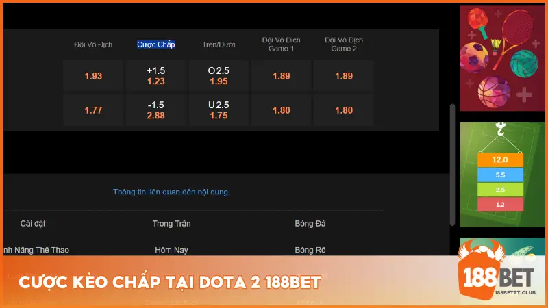 Cược Kèo Chấp