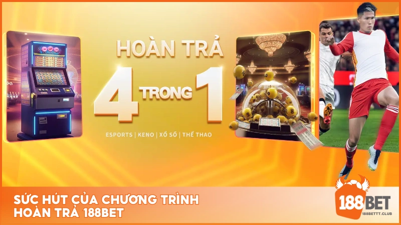 Sức hút của chương trình hoàn trả 188BET