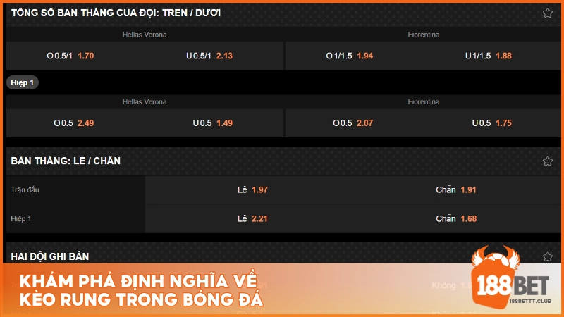 Khám phá định nghĩa về loại kèo rung trong bóng đá