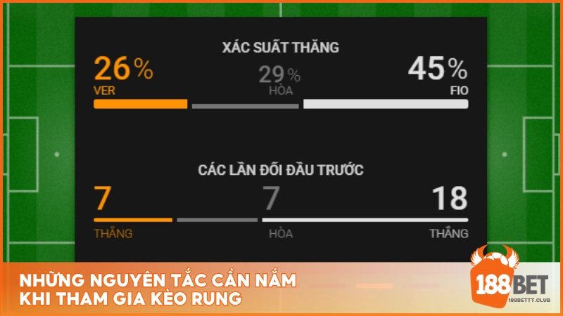 Những nguyên tắc cần nắm khi tham gia kèo rung