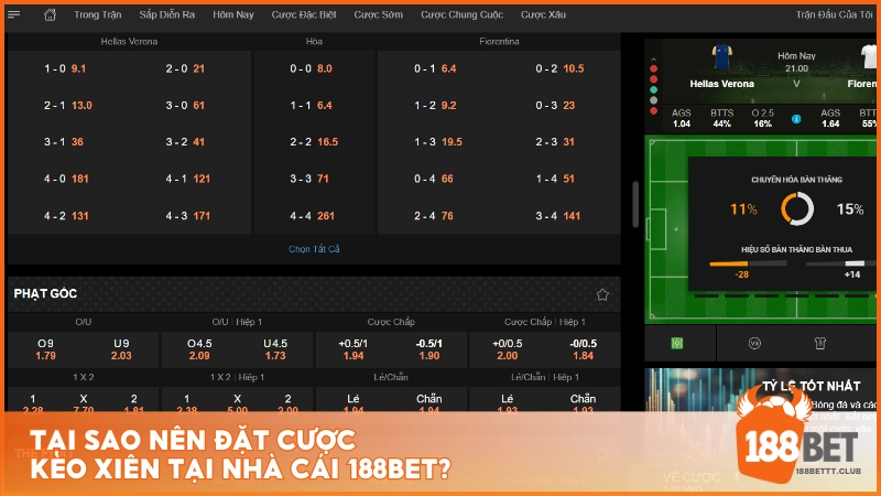 Tại sao nên đặt cược kèo xiên tại nhà cái 188BET?