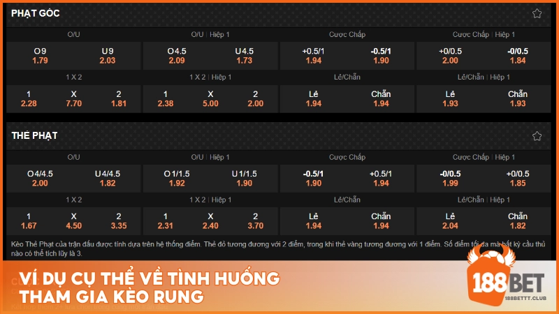 Ví dụ cụ thể về tình huống tham gia kèo rung